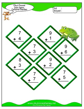 İşlemler yaprak test